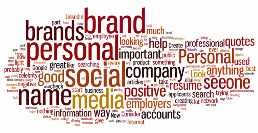 Augment Your Business Reputation With Personal Branding