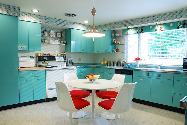 Ideal Colors For Decorating Your Kitchen