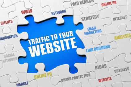 Know What Is Trending On High Traffic Websites