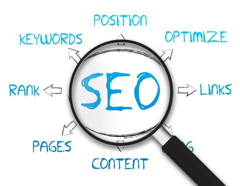Right SEO Services For Online Website Popularity