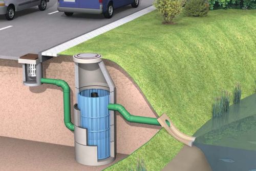 Stormwater Treatment - What Is It and How It Is Useful