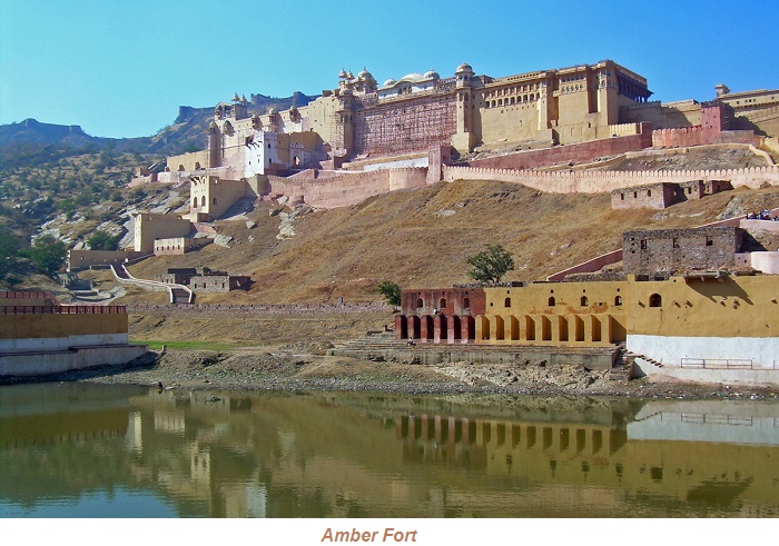 Rajasthan- Historical Significance and Cultural Diversity