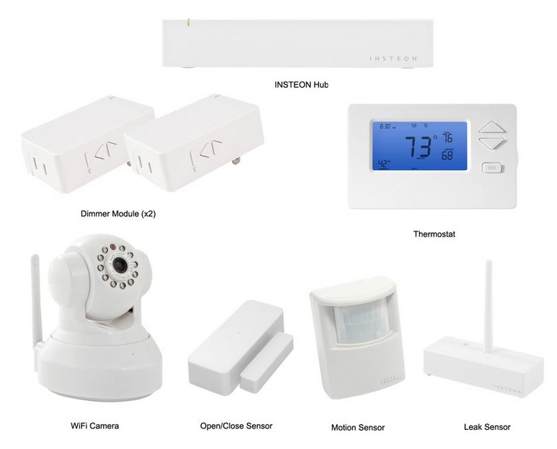Technology Behind Insteon Security System