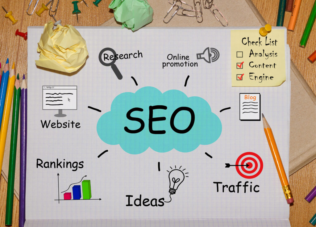 Yeah! Local - Experienced And Innovative SEO Service