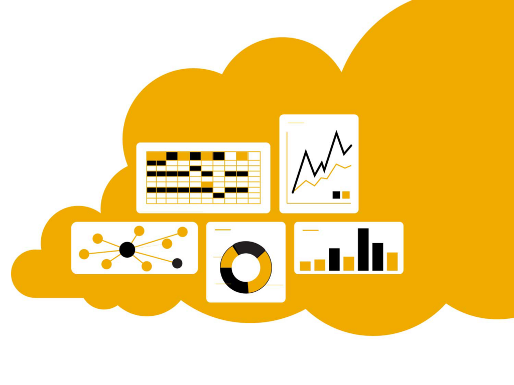 Know-How and Perception Of SAP HANA Migration In Competitive Supply Chains