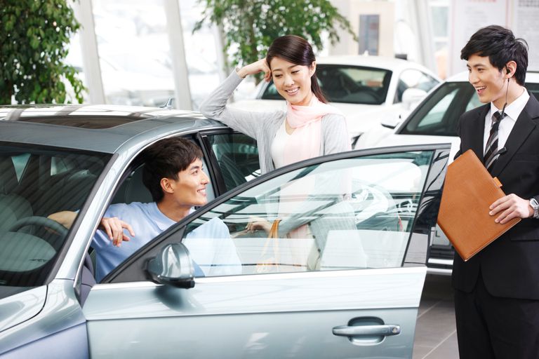 5 Questions You Should Ask Before Buy Car