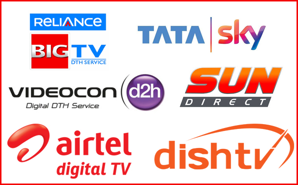 Know About DTH Connection In Detail!!