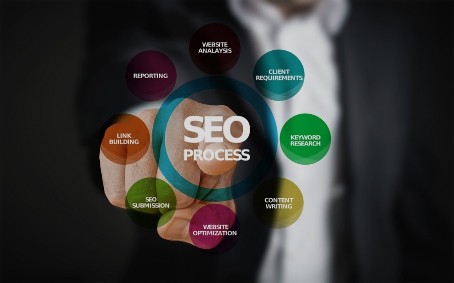 4 SEO Elements That Make or Break Your Campaign