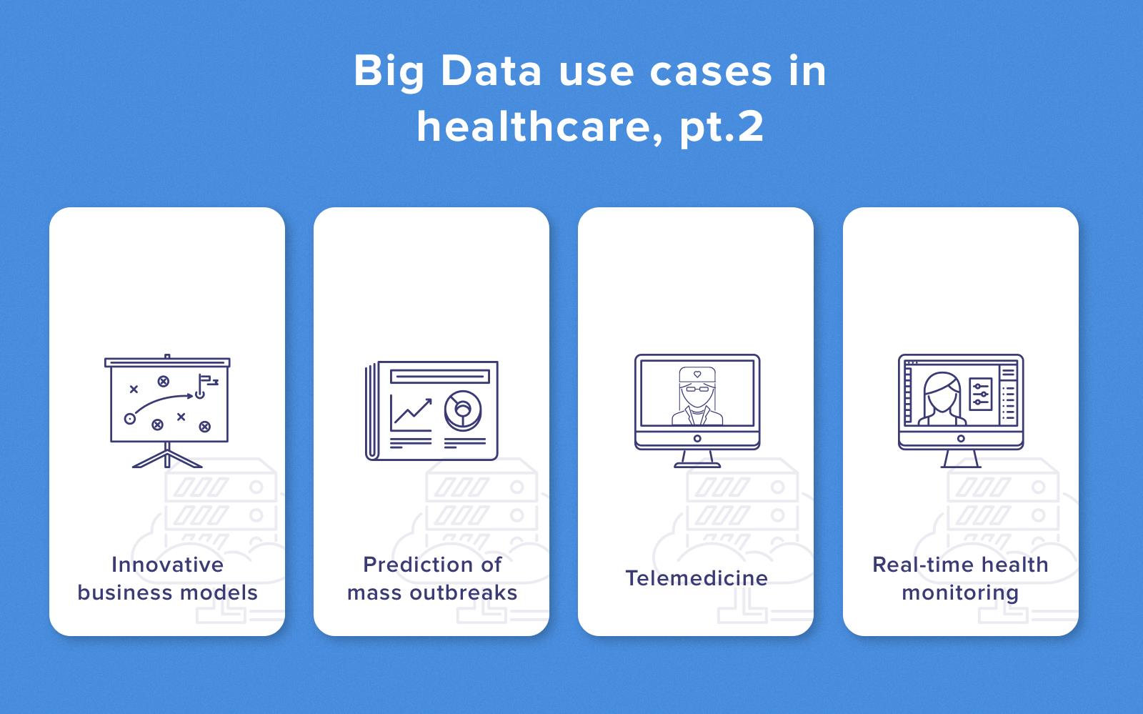 How Data Science Is Reshaping Healthcare Industry | Latest Technologies and Their Impacts
