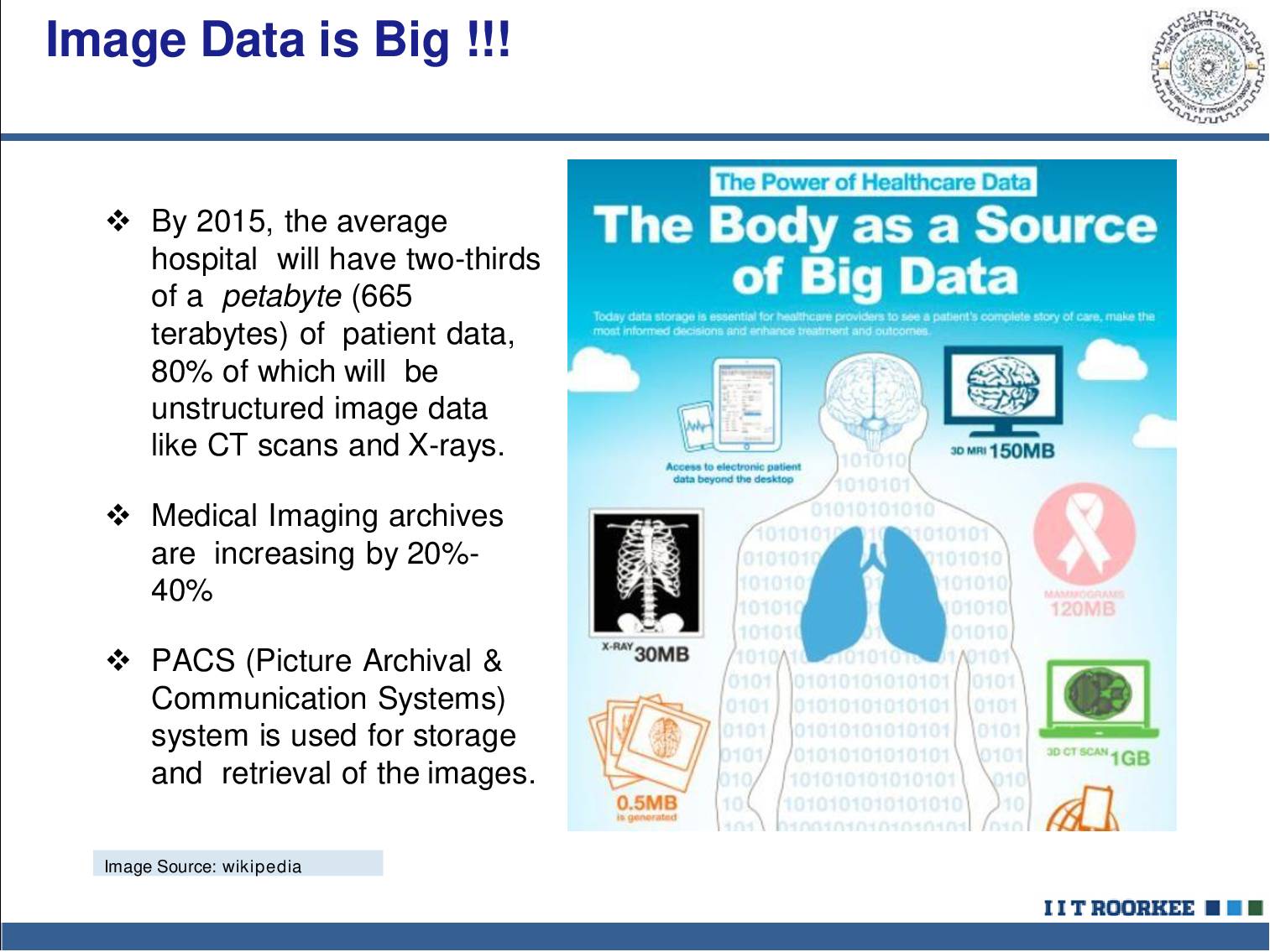How Data Science Is Reshaping Healthcare Industry | Latest Technologies and Their Impacts