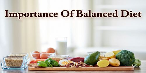 Importance Of Balance Diet Overview